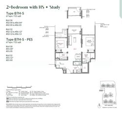 Narra Residences (D23), Apartment #568738221